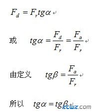 軸向載荷對(duì)載荷分布的影響